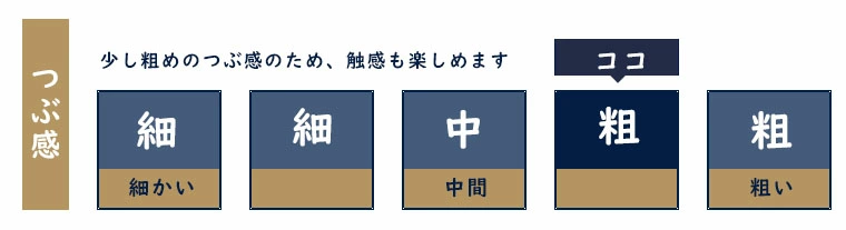 ネギトロ